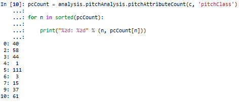 pitchclasshisto2.png pitchclasshisto2.png