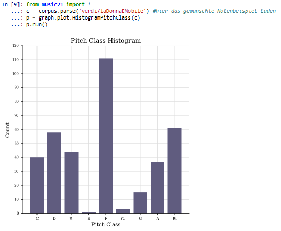 pitchclasshisto1.png pitchclasshisto1.png
