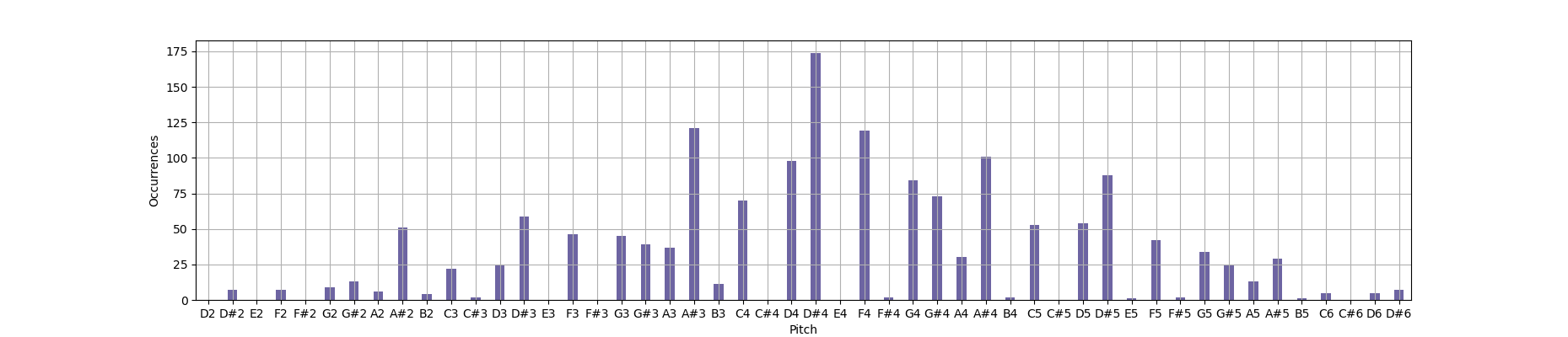pitch_figure_camat.png pitch_figure_camat.png