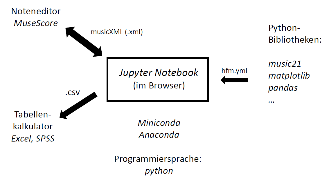 software.png software.png