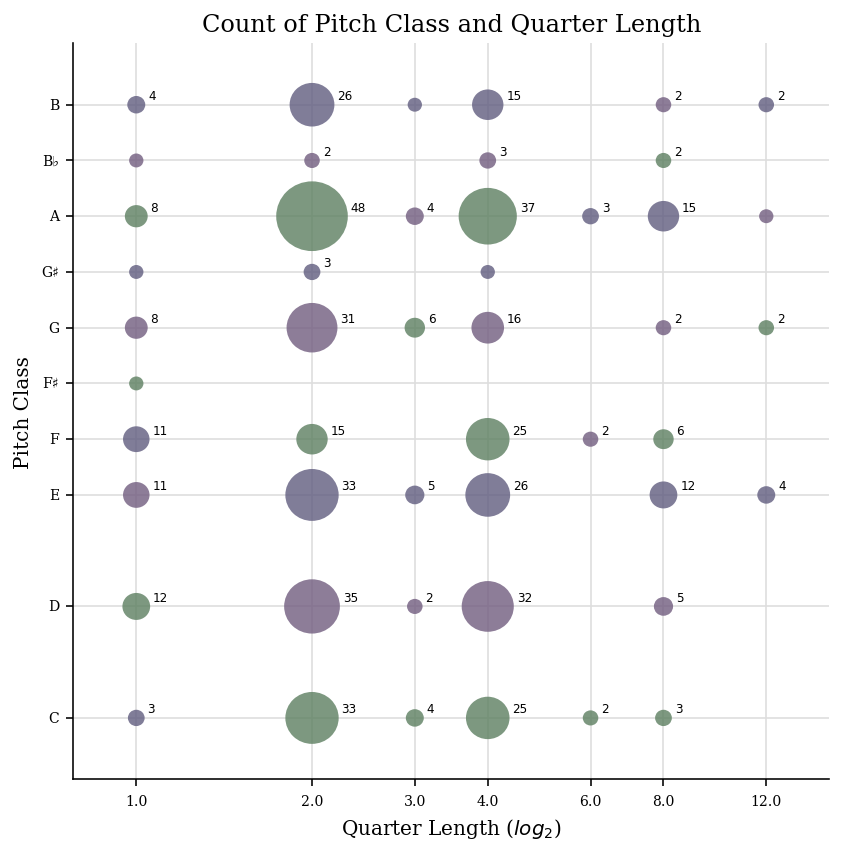 scatterplot.png