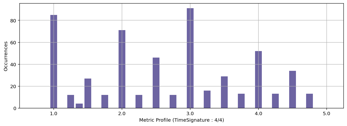 metric_profile.png