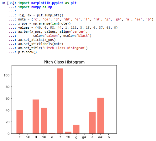 pitchclasshisto_matplot.png