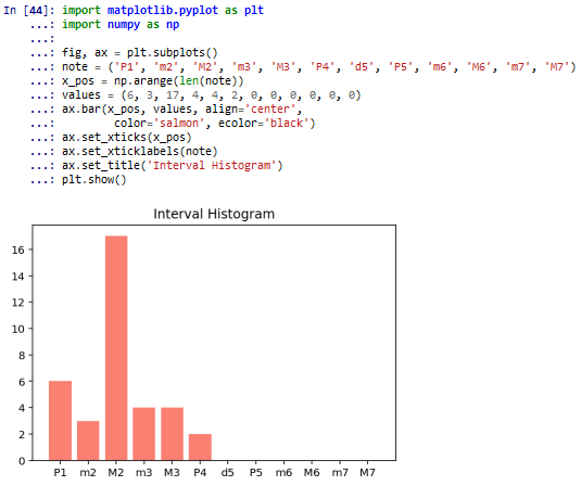 interval-histogram-bsp7.png
